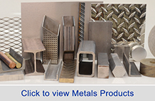 Metals Products